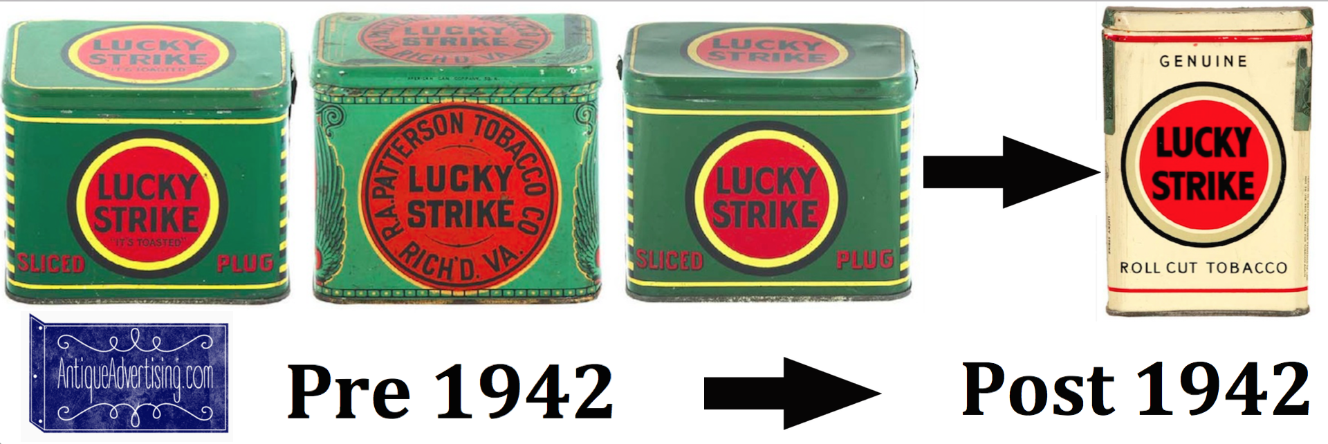 lucky strike history