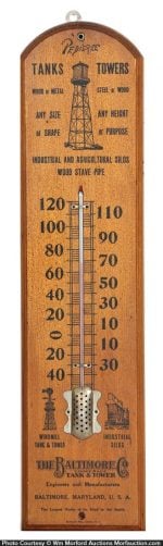 ZERO STOCK-Antique Small Travel Thermometer Made in Germany – Explorer  Antiques