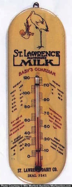 St. Lawrence Milk Thermometer • Antique Advertising